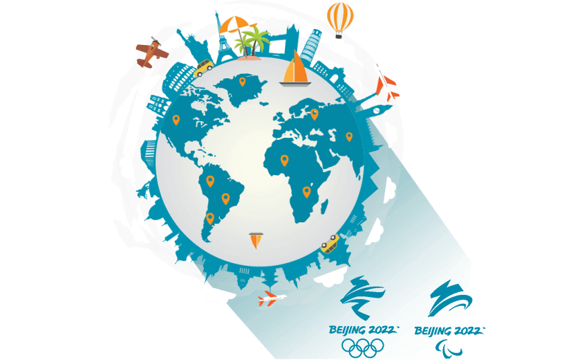 在瑙鲁连接到中国的加速器 - 通行中国